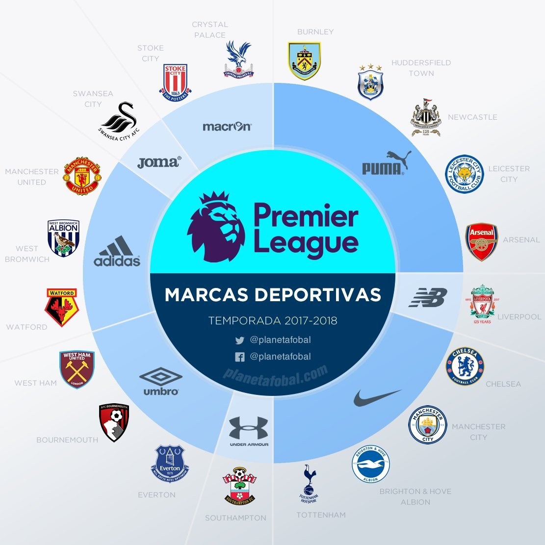 些关键比赛 些关键比赛