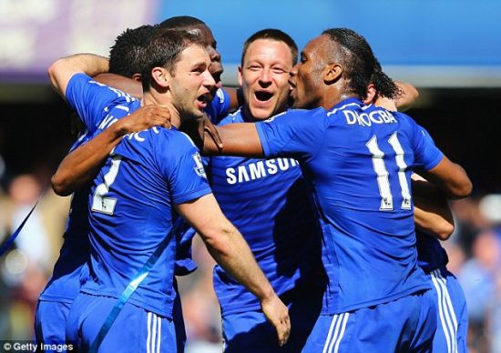 期阶段就已 期阶段就已